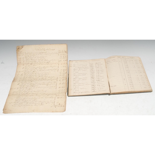 314 - A George II ink manuscript on paper churchwarden's account, inscribed by Mr Warford, Churchwarden, S... 