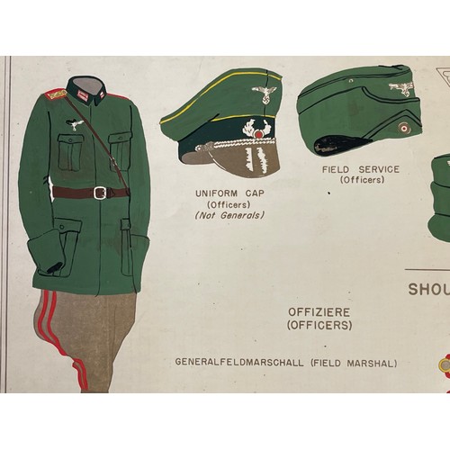 2150 - WW2 US Army German Uniforms Recognition poster. Hand coloured and made up of four separate sections ... 