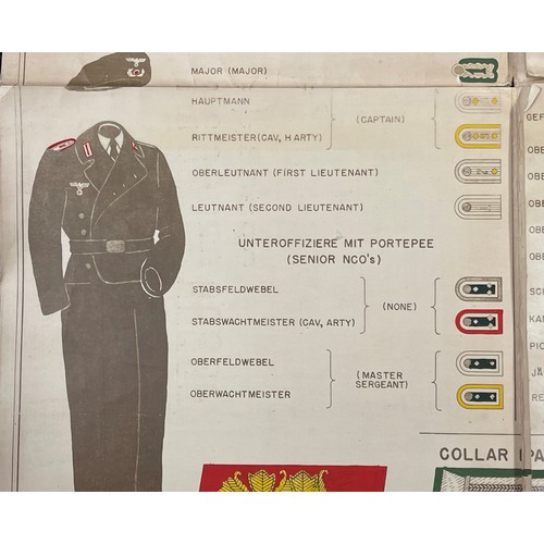 2150 - WW2 US Army German Uniforms Recognition poster. Hand coloured and made up of four separate sections ... 