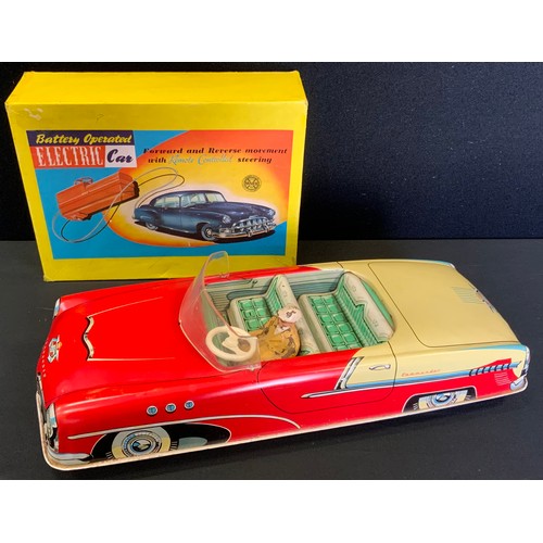 67 - Toys - a Philipp Niedermeier friction powered tinplate car - Commander;  a Marx (British) battery op... 