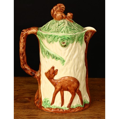 4082 - Juvenalia - a 1930's Wadeheath Walt Disney novelty hot water jug and cover from the Snow White serie... 