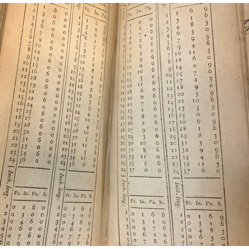 356 - Antiquarian Books - Mr Hoppus's Measurer greatly enlarged and improved, thirteenth edition, 1795, le... 