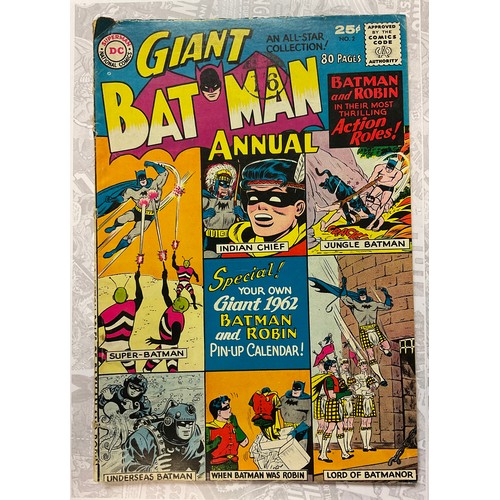 1069 - Batman Annual #1-2. (1961). Origin of the Batcave. Bob Kane artwork. Silver Age DC Comics. (2)