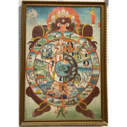 59 - An early to mid 20th century Tibetan Thanka, ‘The Wheel of Life’, 72cm x 49.5cm.