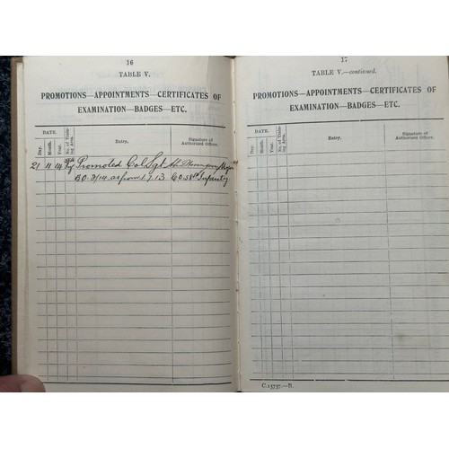 2115 - WW1 Australian Record of Service book for 160 Colour Sgt Harry Mills, 58th Infantry Battlion.