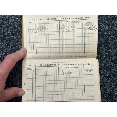 2115 - WW1 Australian Record of Service book for 160 Colour Sgt Harry Mills, 58th Infantry Battlion.