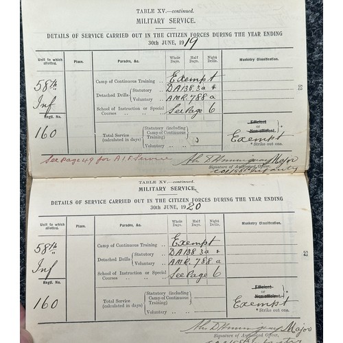 2115 - WW1 Australian Record of Service book for 160 Colour Sgt Harry Mills, 58th Infantry Battlion.