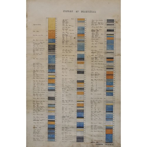 4087 - Derbyshire - Mining and Geology - an early 20th century plan of the strata, by Joseph Trueman, water... 