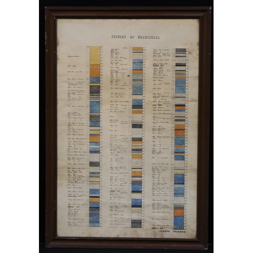 4087 - Derbyshire - Mining and Geology - an early 20th century plan of the strata, by Joseph Trueman, water... 