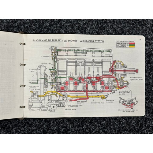 2263 - WW2 British Rolls-Royce Merlin Aero Engine Folio. issued by RR Derby. Covers Merlin engines MK I to ... 