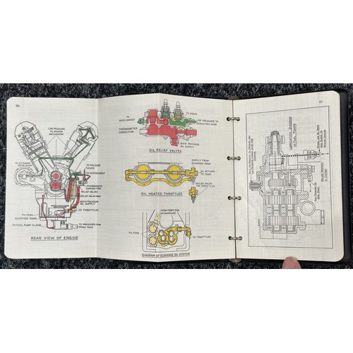 2263 - WW2 British Rolls-Royce Merlin Aero Engine Folio. issued by RR Derby. Covers Merlin engines MK I to ... 