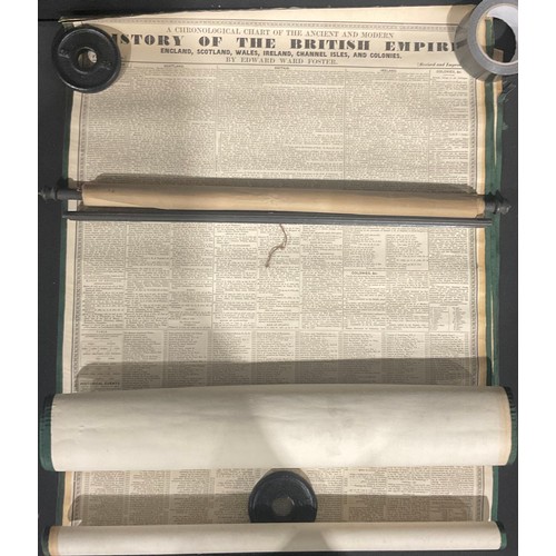 386 - Historical charts: Foster (Edward), A Chronological Chart of the Ancient and Modern History of the B... 