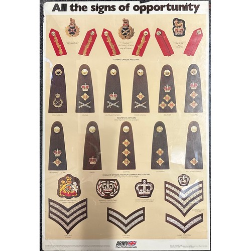 5301 - British Army Recruiting Posters dating from the 1970's and 1980's. (Q)