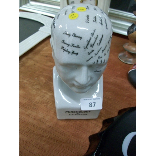 87 - Phrenology Head