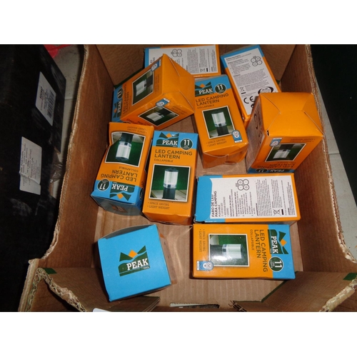 142 - Box of Camping Lanterns