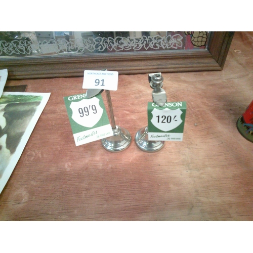 91 - 2 Chromed Countertop Price Displays