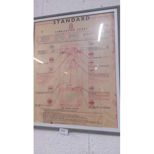 A framed ‘STANDARD’ lubrication chart, printed in red and blue with ...
