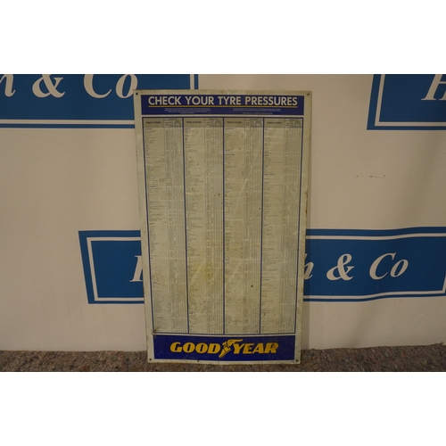 Lot 493       