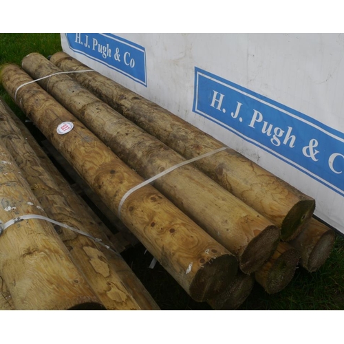 827 - Gate posts -6 +VAT