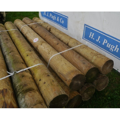 829 - Gate posts -6 +VAT