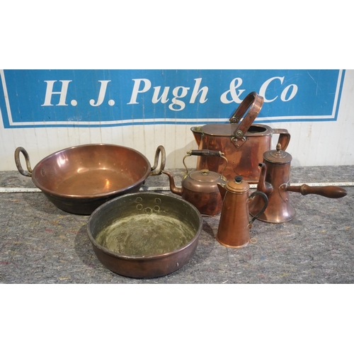 28 - Copper pans and kettles