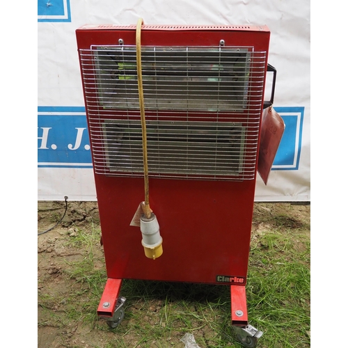 877 - Clarke heater 110V