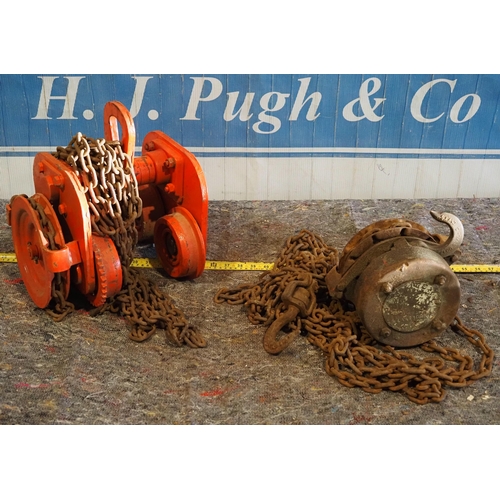 413 - Gantry roller hoist and block and tackle