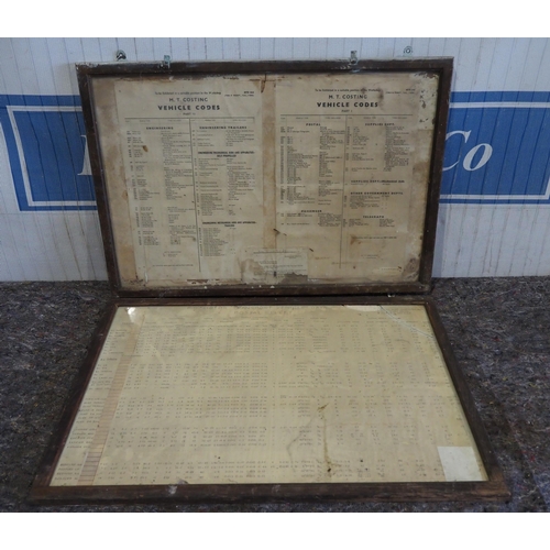 376 - 2 Framed vehicle data sheets