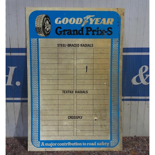 1117 - Plastic sign- Goodyear Grand Prix-s 27