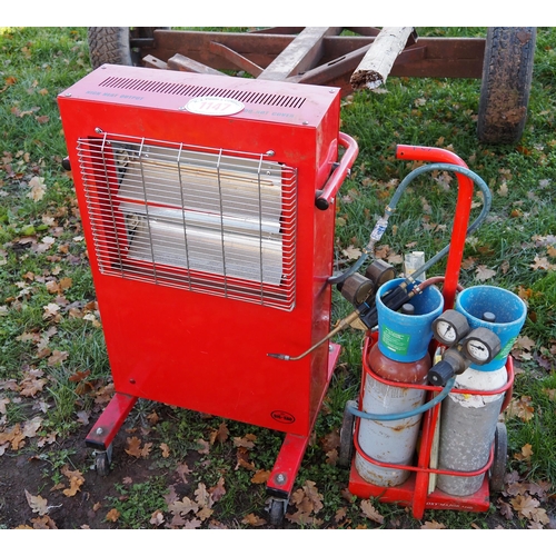 1147 - Gas welder and heater