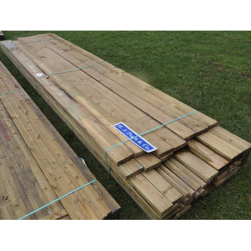 860 - Mixed softwood lengths 4.5m avg