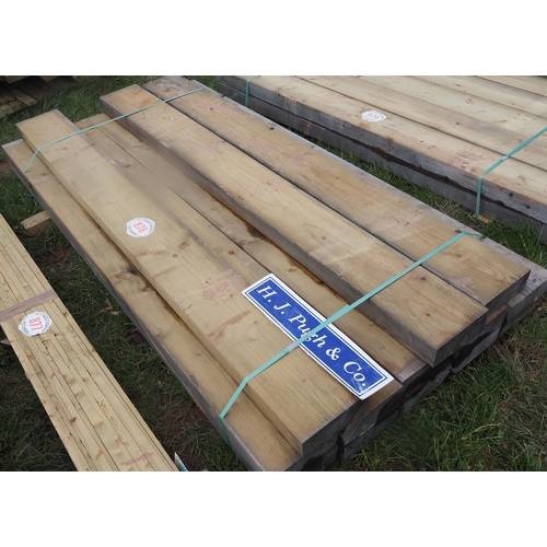 878 - Softwood timbers 2m x 200mm x 70mm - 13