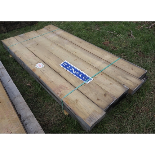 879 - Softwood timbers 2m x 200mm x 80mm - 10