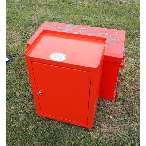 370 - Tool chest and cabinet