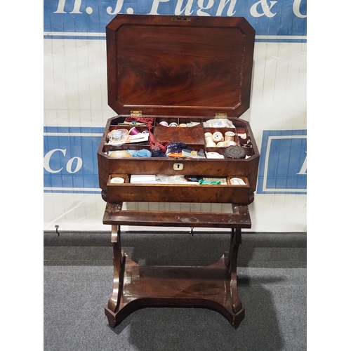 472 - Victorian mahogany sewing box