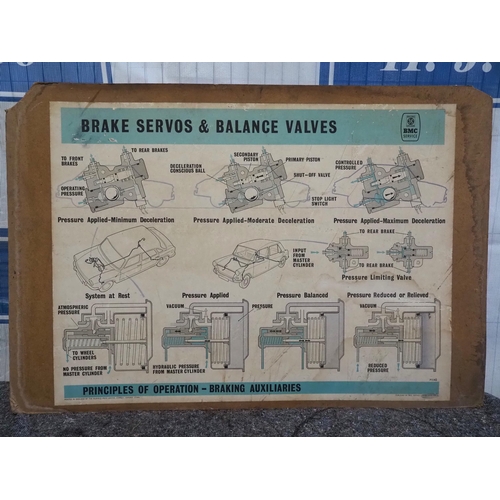 1497 - Card technical diagram - BMC brakes 33