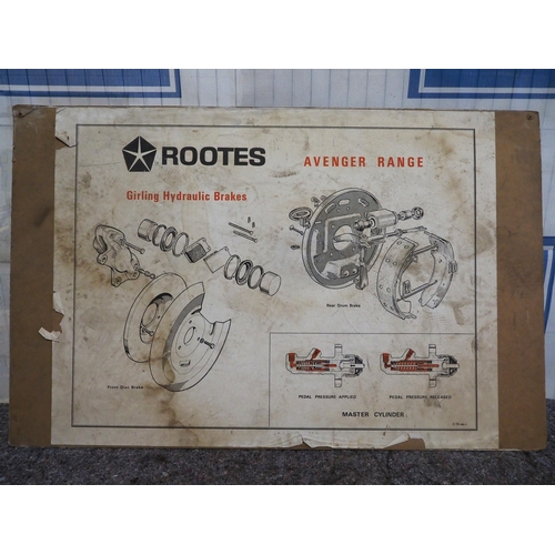 1497 - Card technical diagram - BMC brakes 33