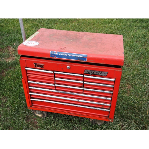 361 - Mobile toolbox
