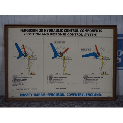 18 - Framed poster - Ferguson 35 hydraulic control components came out of Stoneleigh Museum 19 x 30