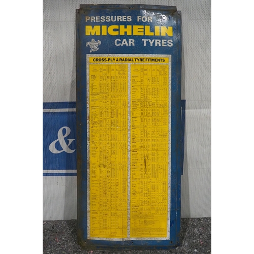 43 - Tin sign - Michelin Car Tyre Pressures 30½