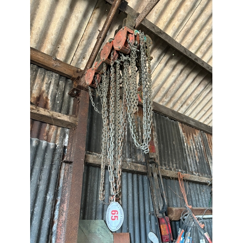 65 - Chain pulley blocks - 4