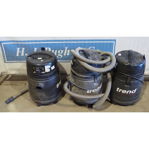 371 - Trend industrial vacuums