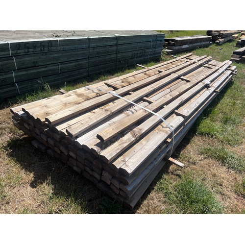 Timber fence panel capping 3.6m x 63mm x 38mm - approx 100
