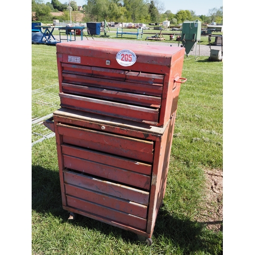 Toolbox