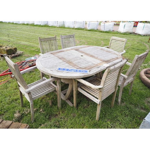 Lot 753       