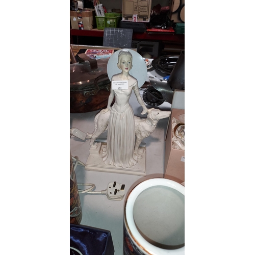 481 - Resin Lady With Dog Table Lamp