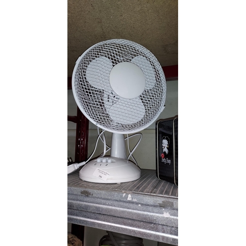 556 - Electric Fan