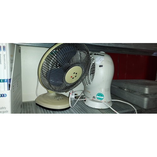 676 - Electric Fan And A Electric Heater