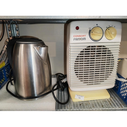 190 - Electric Fan And Kettle Working