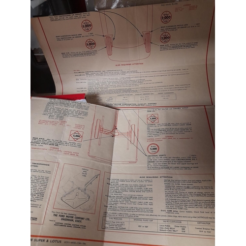 6 - Vintage Ford + Austin Garage Lub Charts